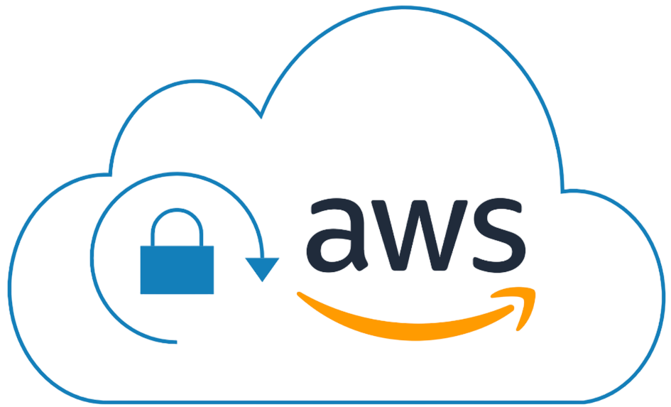 AWS Security